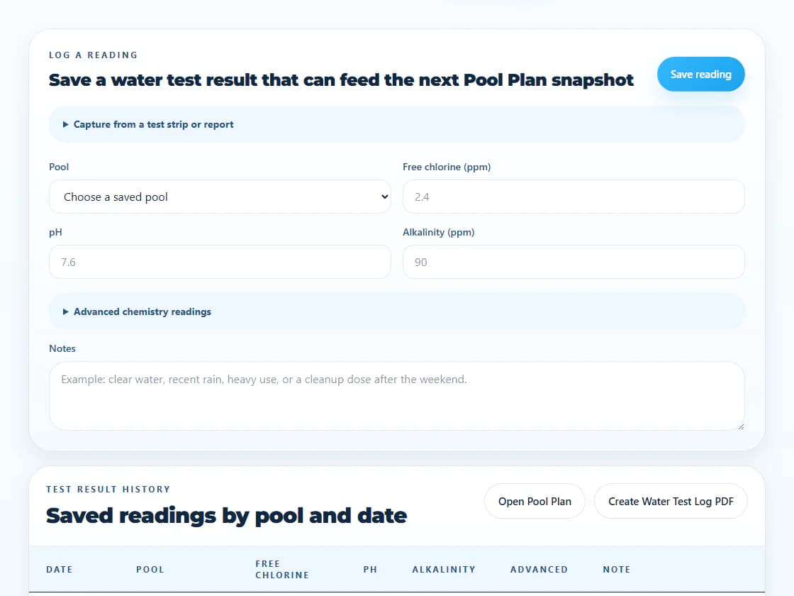 Avenblu water test history showing organized pool chemistry results over time